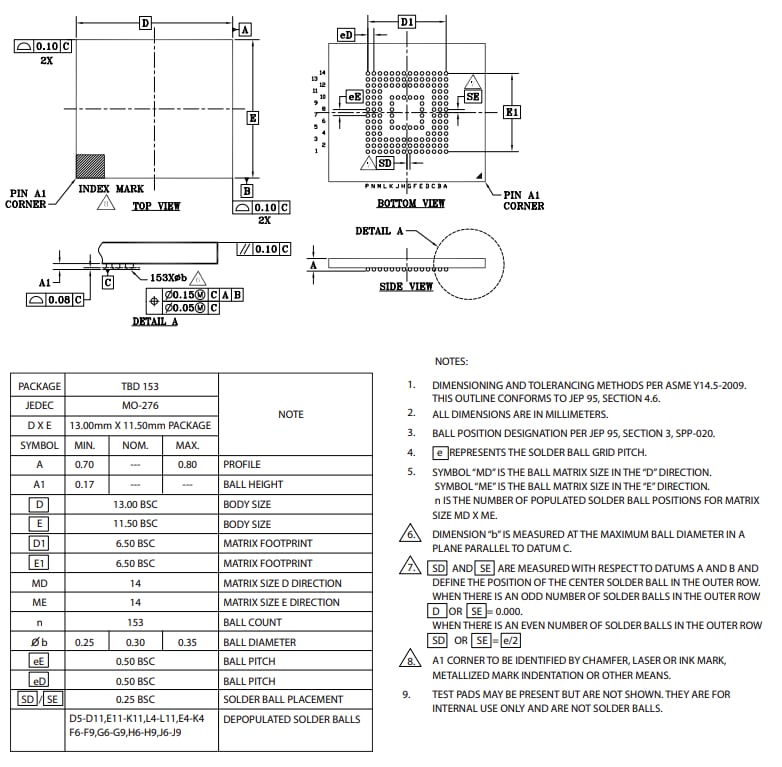 Mechanical Drawing - Alliance Memory ASFCxG31MA-51BIN Embedded MultiMediaCards (e.MMCs)